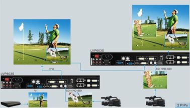 LVP603/LVP603s LED-Anzeigen-Zusätze, LED-Videoprozessor VD 3 - Zusammensetzung fournisseur