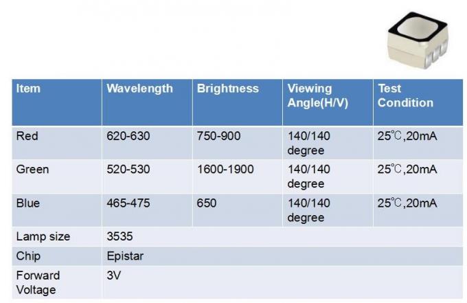 Sonnenaufgang Eil-Mietkricket Oudoor p6 p8 P10 im Freien Live-LED-Anzeige für Miete